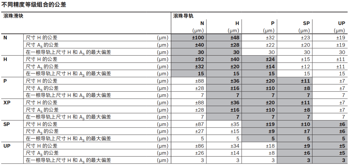 力士樂預(yù)壓4.jpg