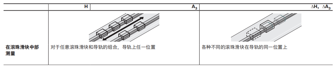力士樂預(yù)壓1.jpg